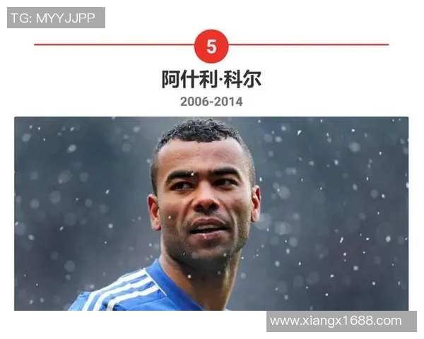 足球明星中谁是最佳中后卫的真正实力与影响力分析