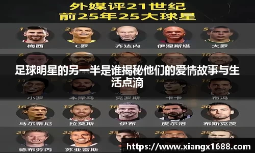 足球明星的另一半是谁揭秘他们的爱情故事与生活点滴