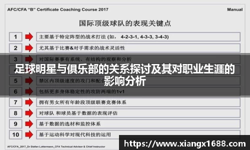 足球明星与俱乐部的关系探讨及其对职业生涯的影响分析